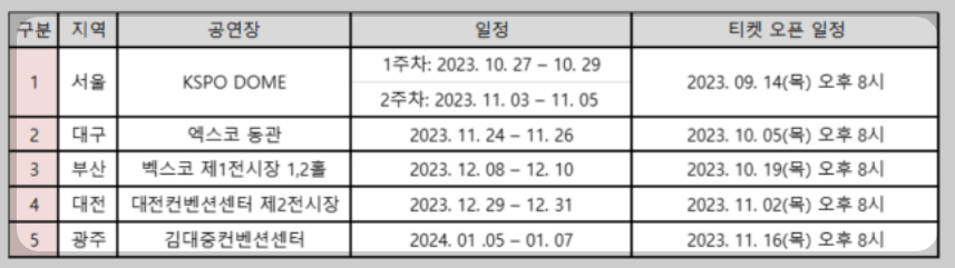 임영웅 콘서트 대전 예매