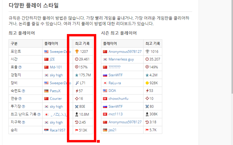 지뢰찾기 게임하기 (온라인)