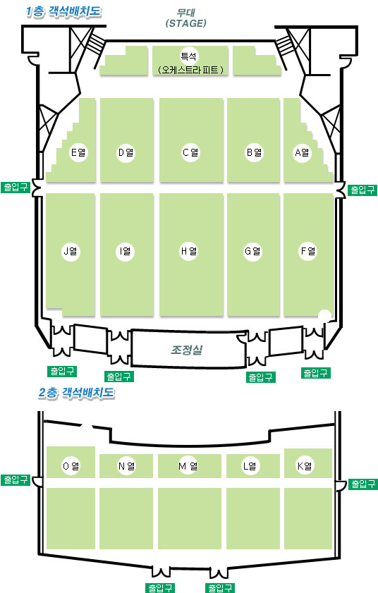 친정엄마와 2박3일