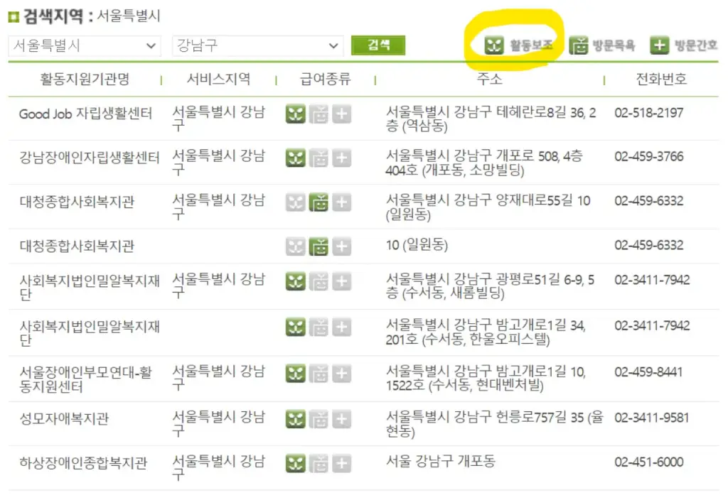 장애인-활동지원사-실습기관