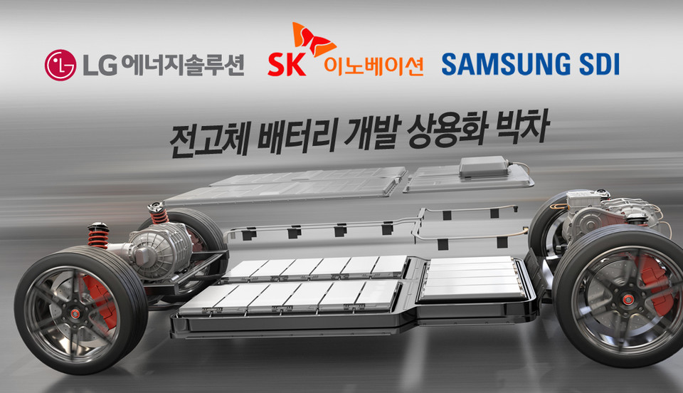 차세대 혁신 전기차배터리! &lsquo;전고체 배터리&rsquo;