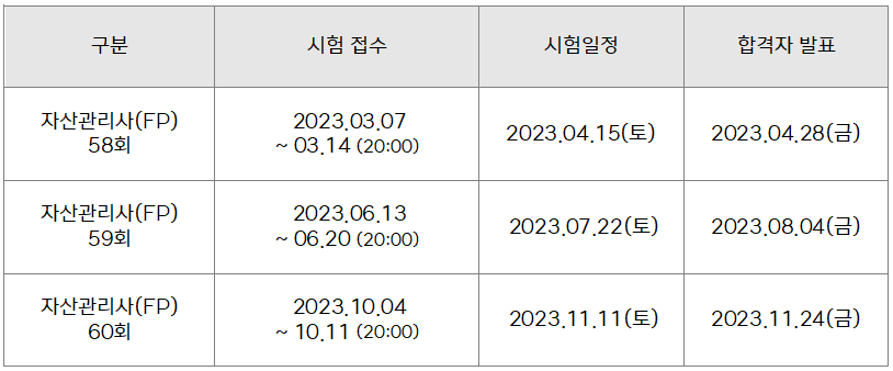 2023년 자산관리사 일정