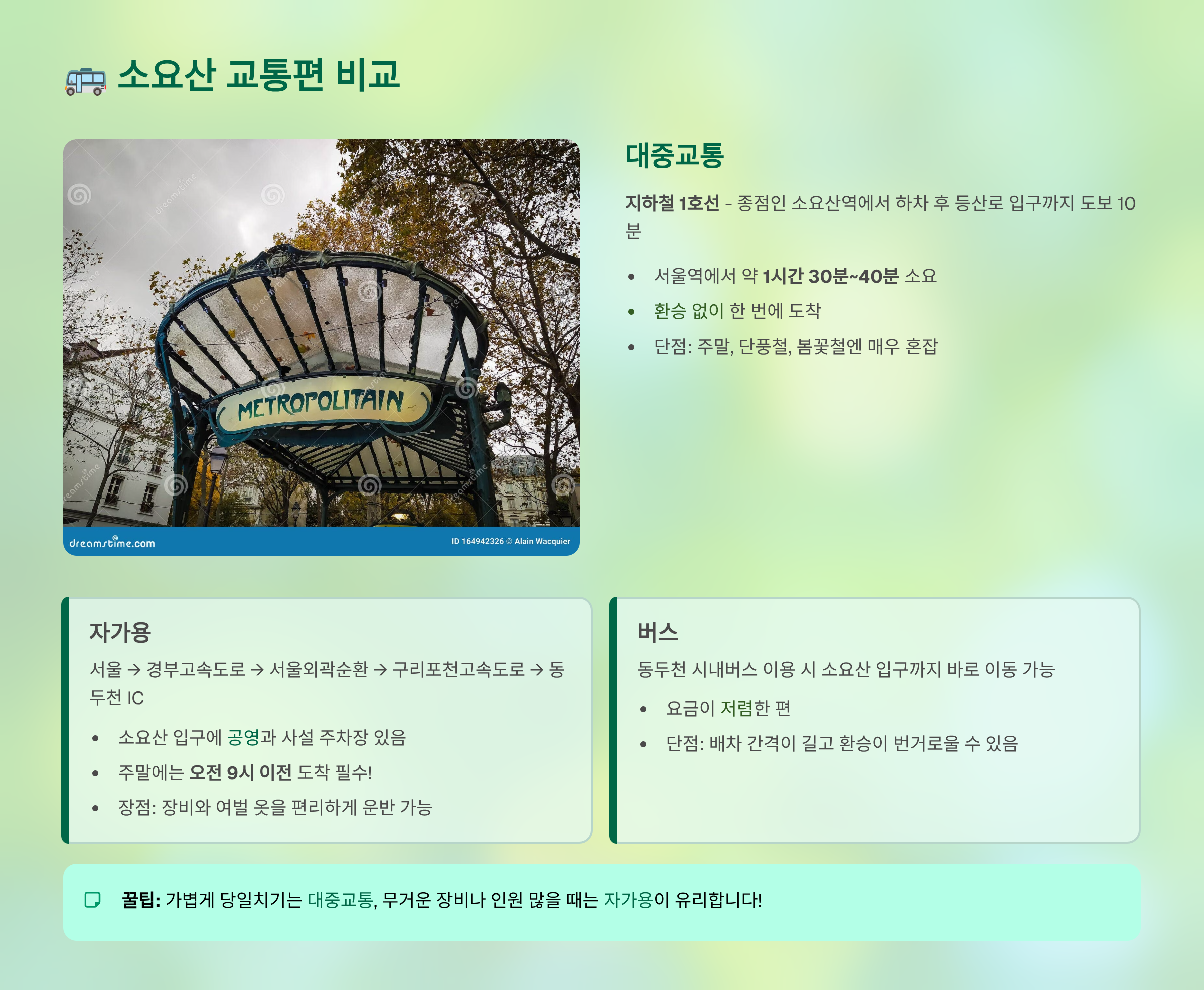 소요산 관련사진 (교통)