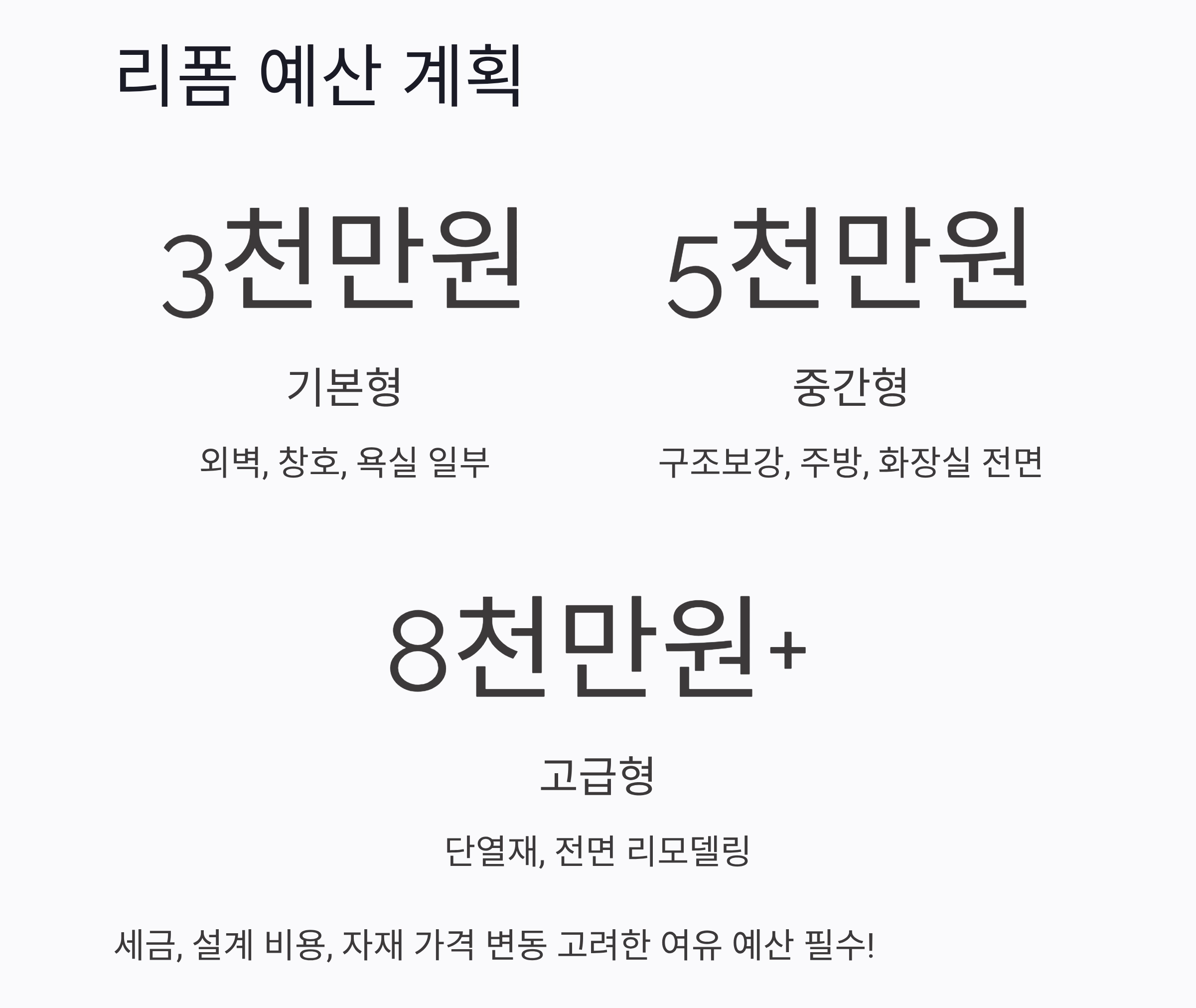 노후 단독주택 리폼, 제대로 준비하는 스마트한 리모델링 가이드
