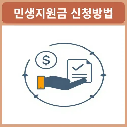 민생지원금-25만원-신청방법