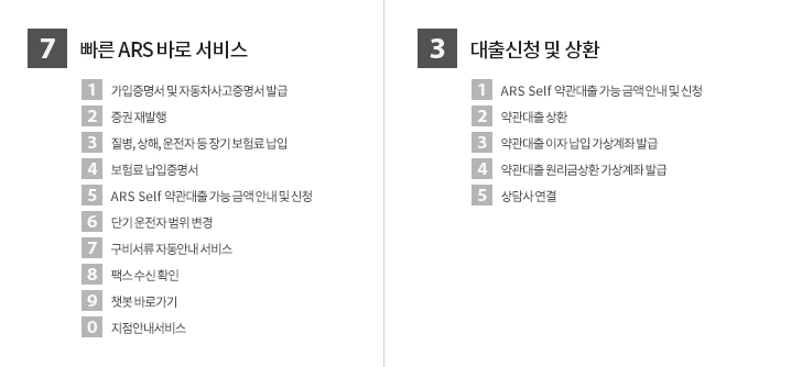 롯데손해보험 ARS 단축번호 2