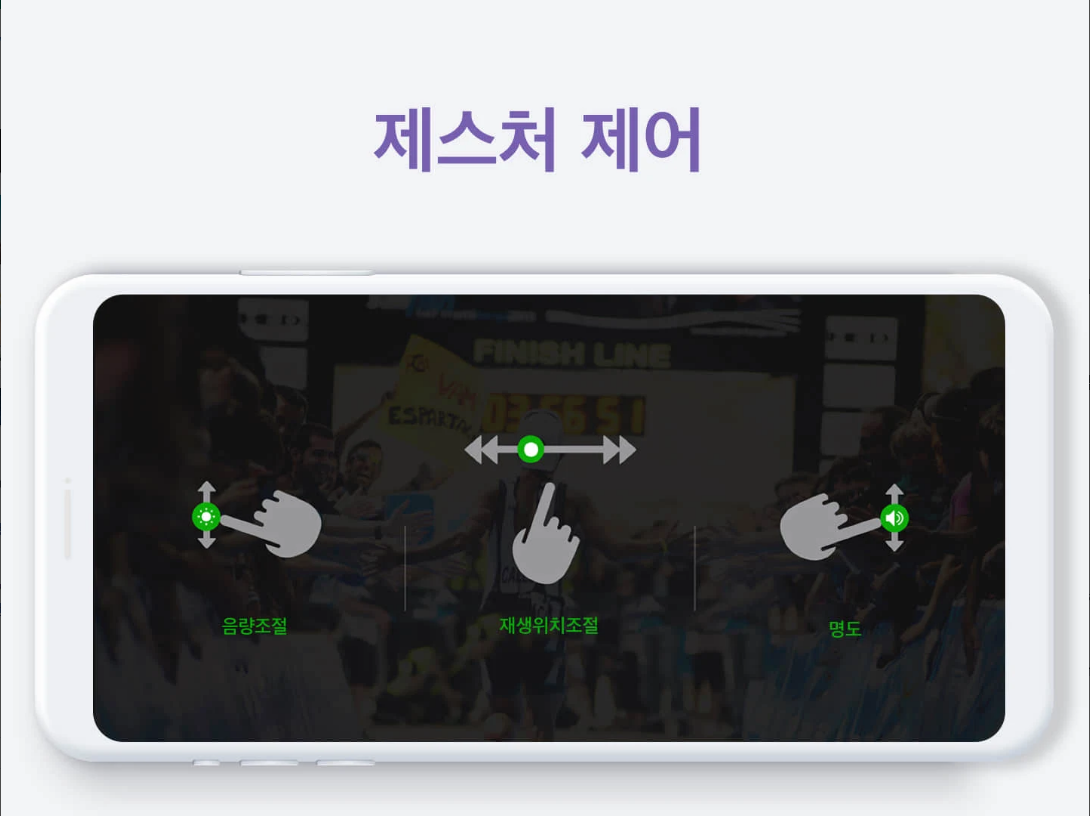 비디오 플레이어 퍼펙트 - 자막, 코덱, XPlayer