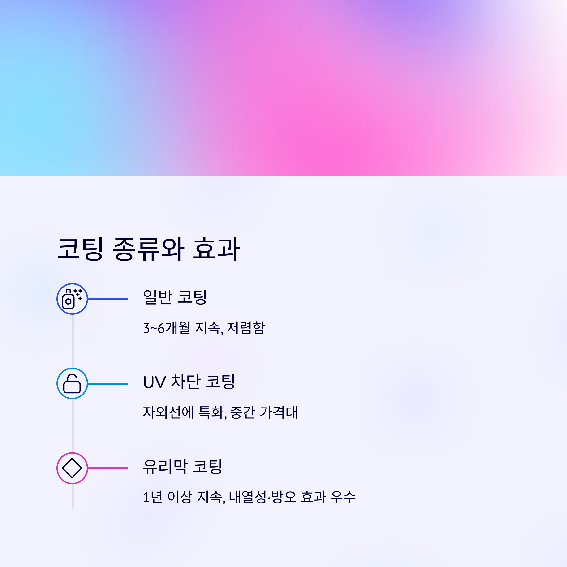 헤드램프