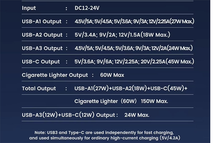 Toocki 5 in 1 멀티 시거잭 충전기 사양