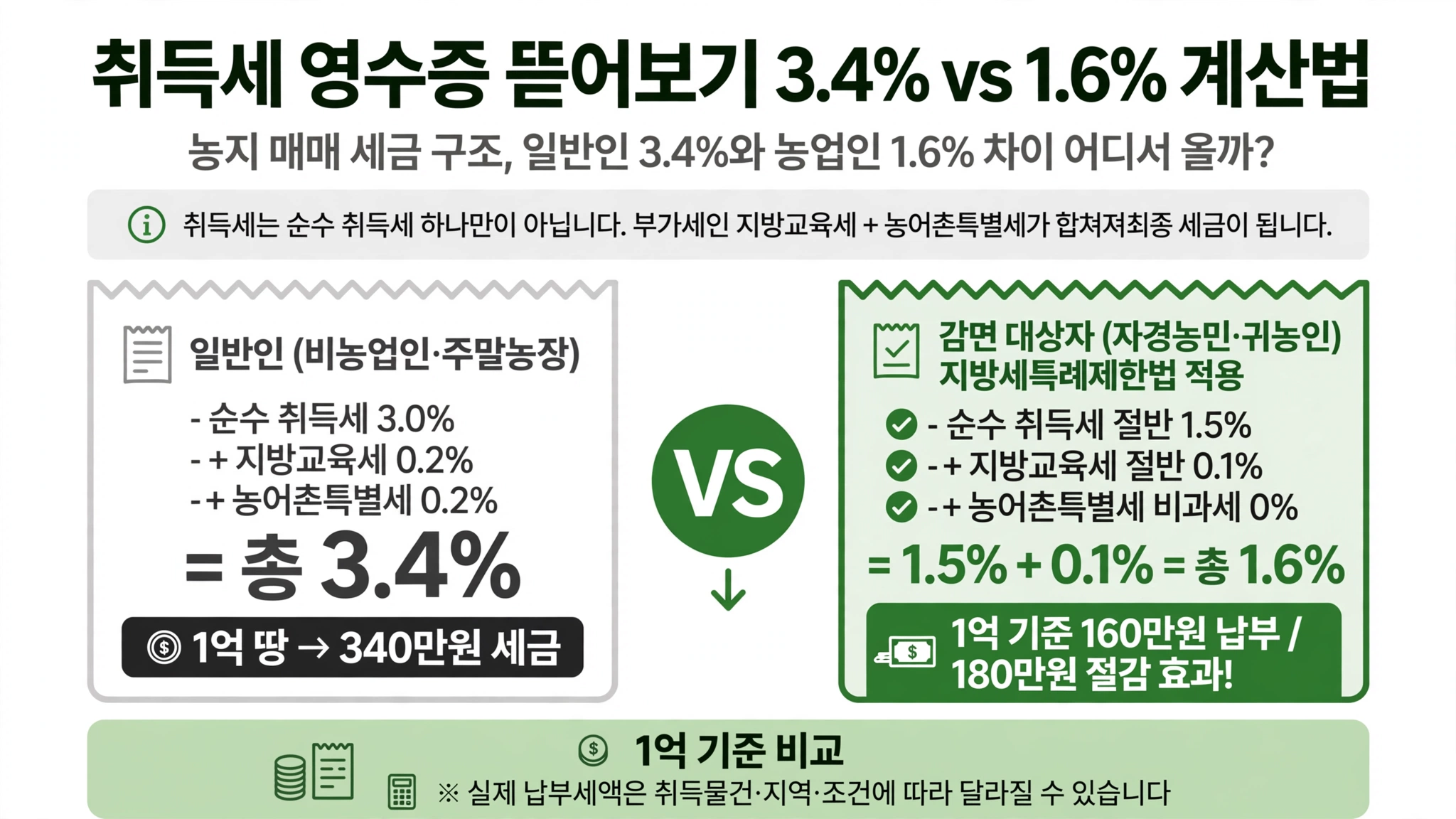 이재명 연임