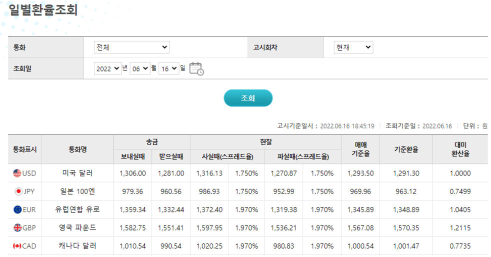 과거-환율-조회-완료