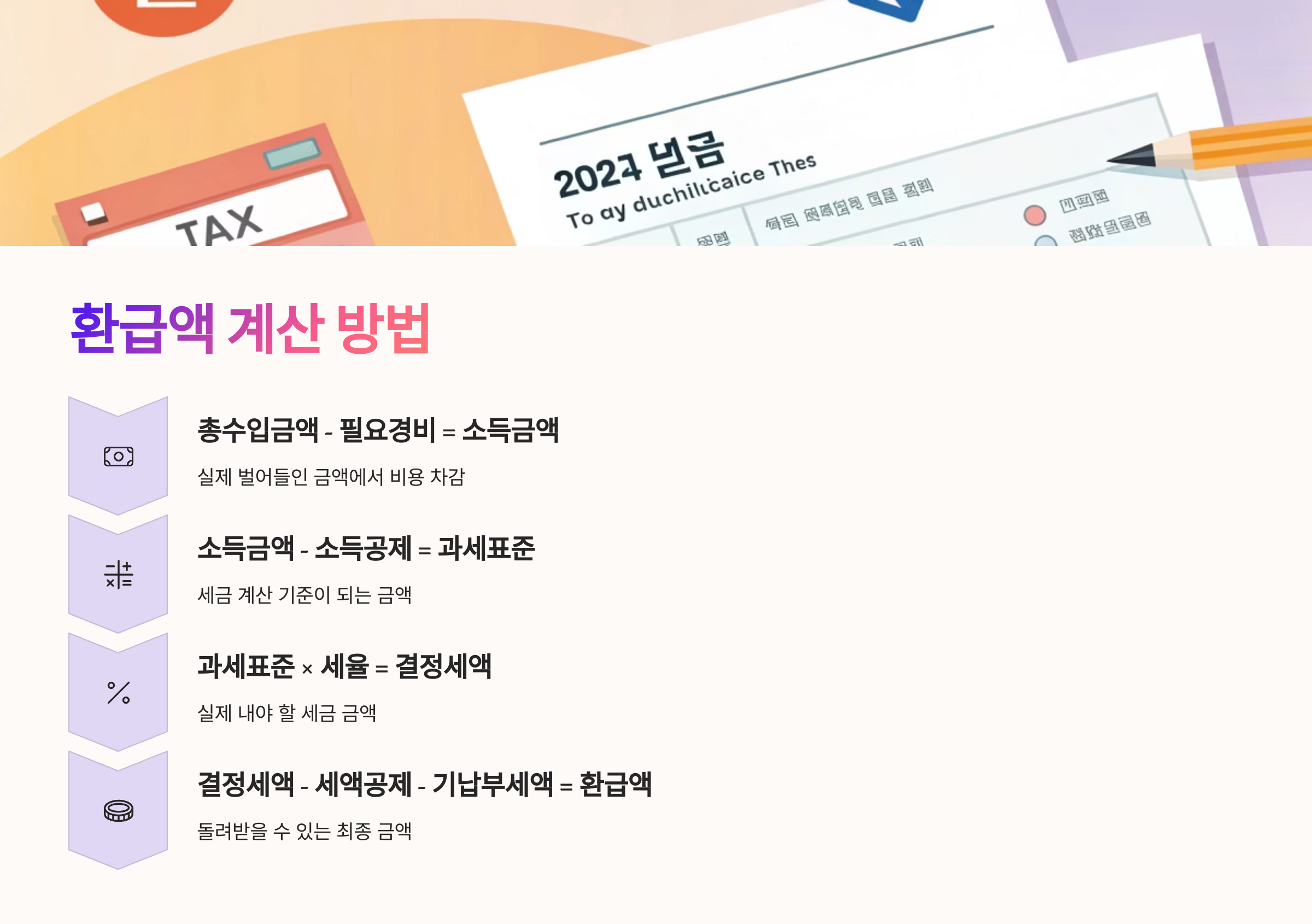 📌 환급액 계산은 어떻게 할까?