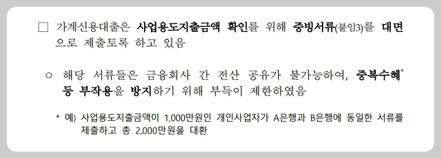 가계신용대출-대환