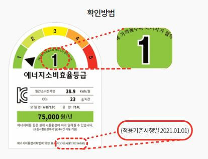 에너지소비효율등급-적용기준시행일-확인