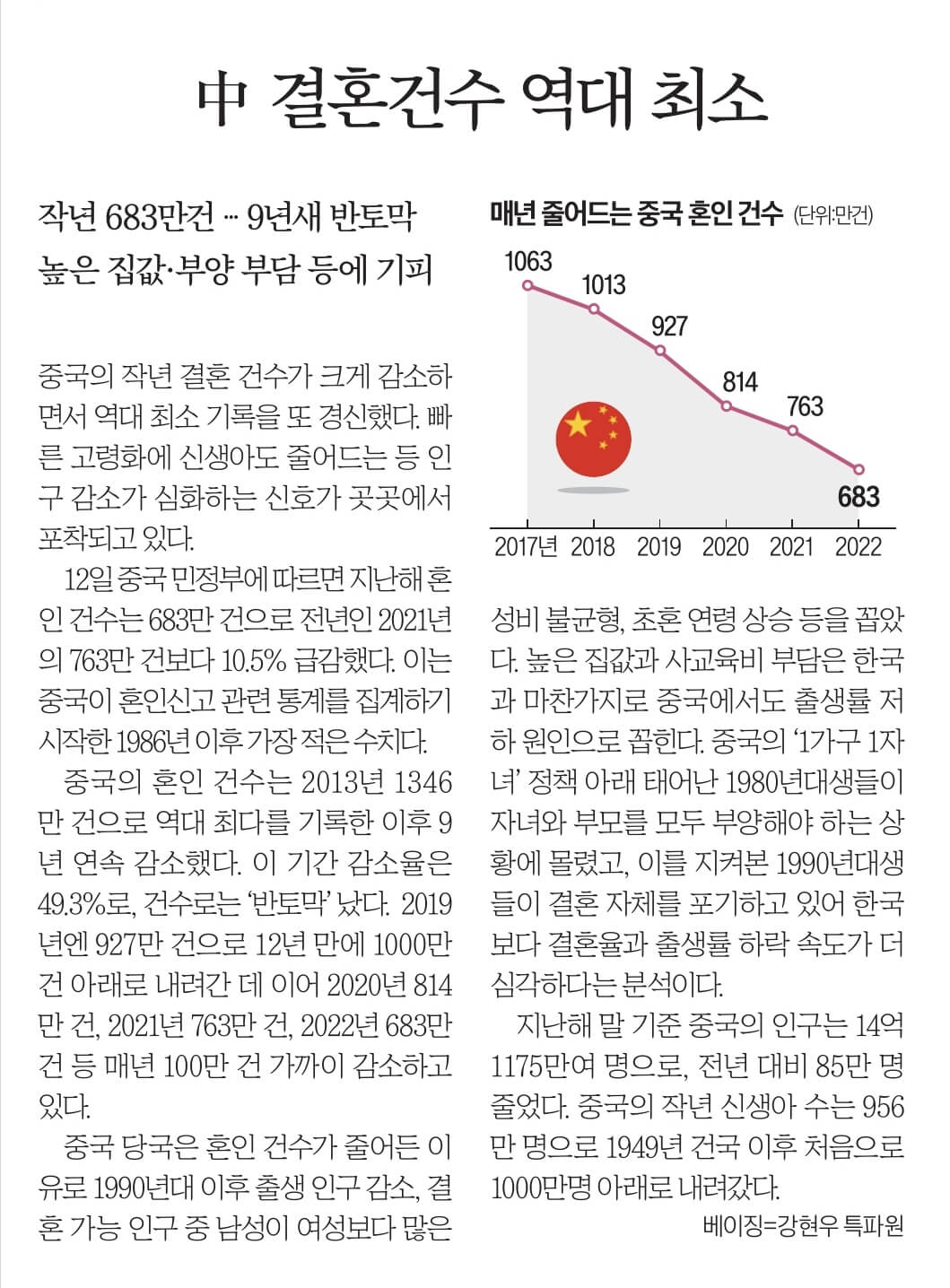 6월 13일 화 신문스크랩120