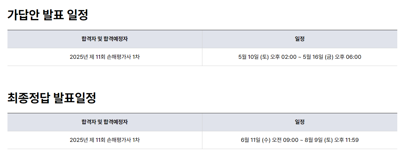 2025년 손해평가사
