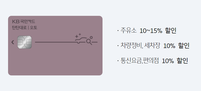 KB 탄탄대로 오토카드