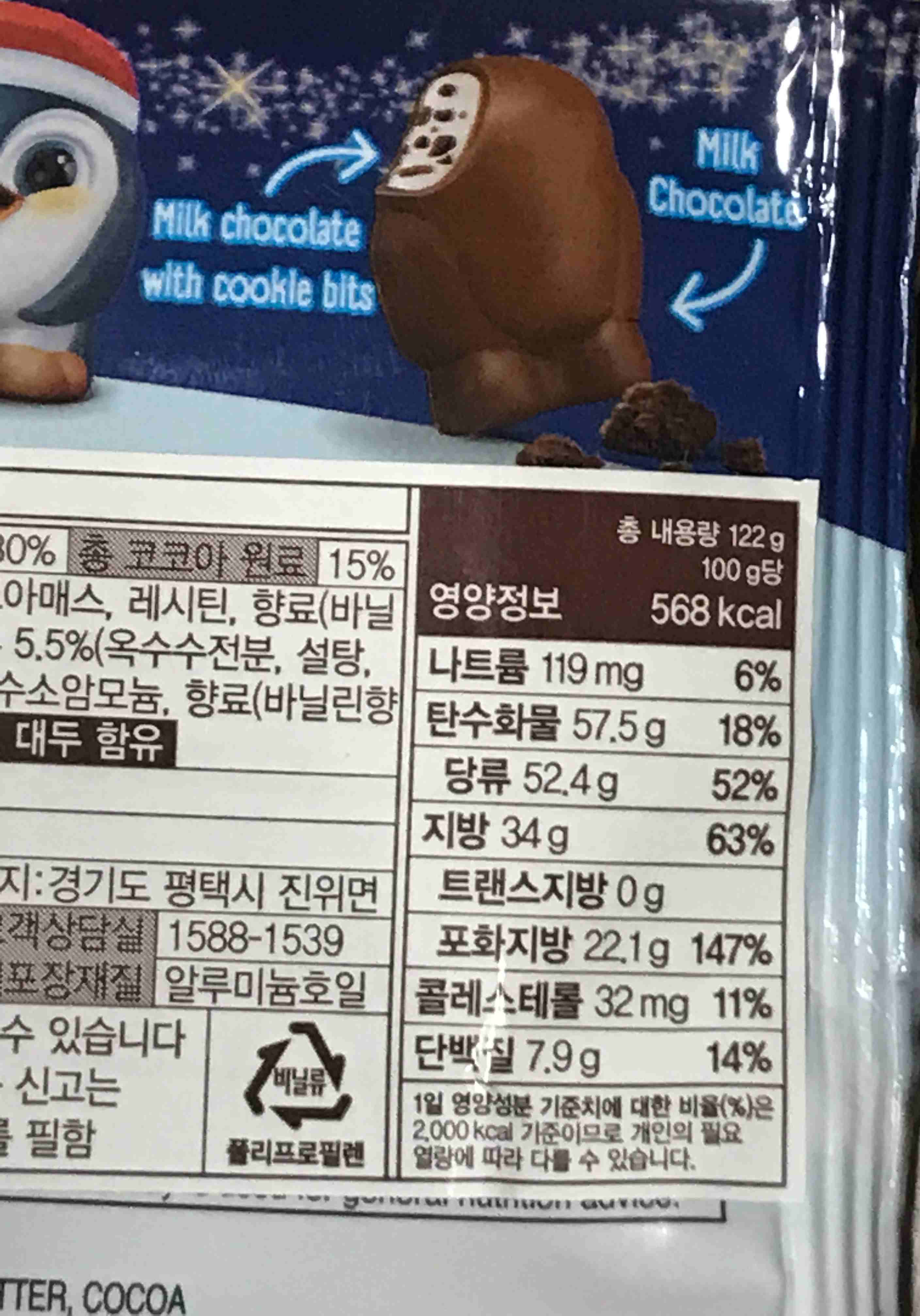 킨더 펭귄 초콜릿 칼로리, 영양정보