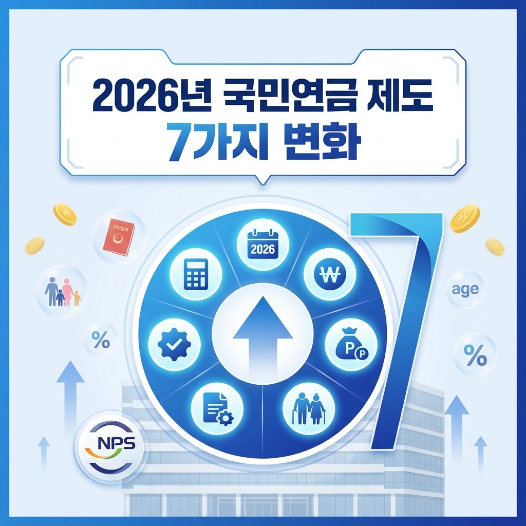 2026년 달라지는 국민연금 제도 7가지 핵심 변화