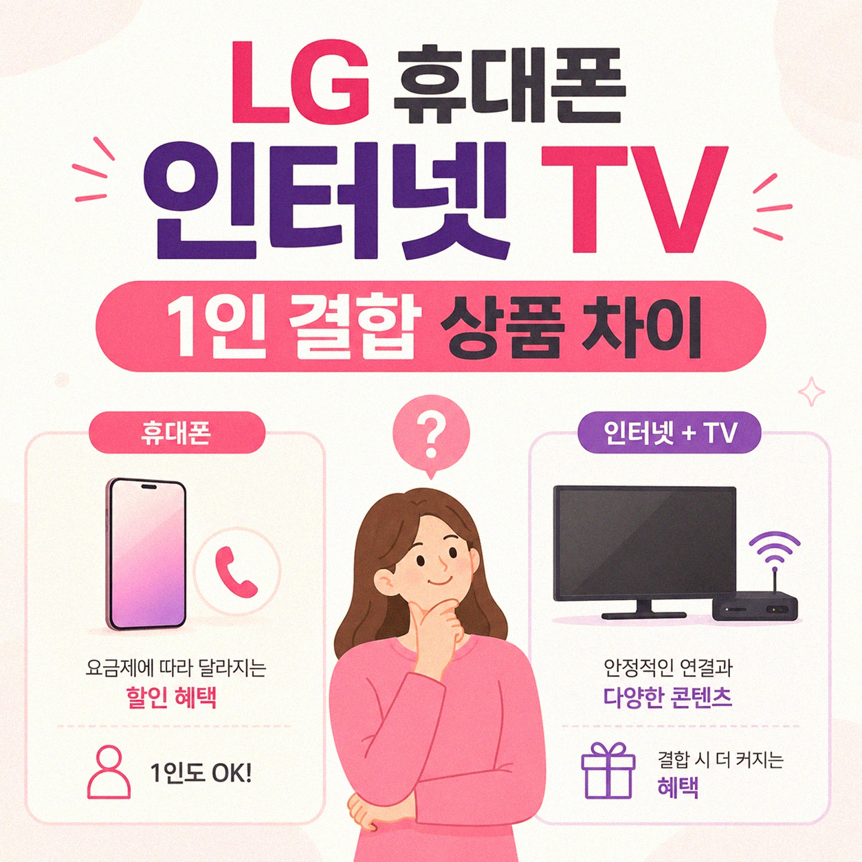 LG 휴대폰 인터넷 TV 1인 결합, 한방에YO와 한방에HOME 차이점 알아보기