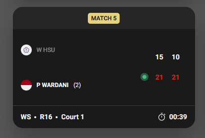 안세영 호주오픈