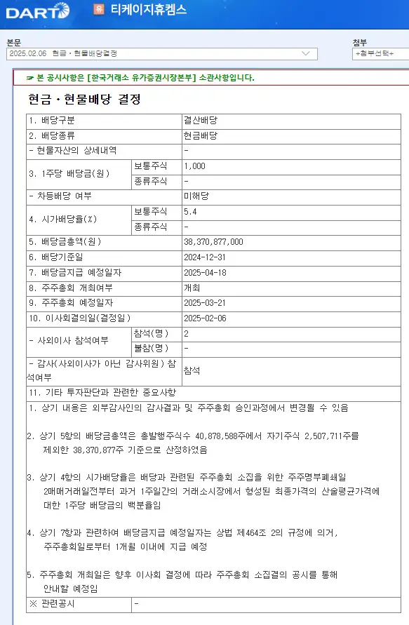 TKG휴켐스(069260) 2025년 배당금