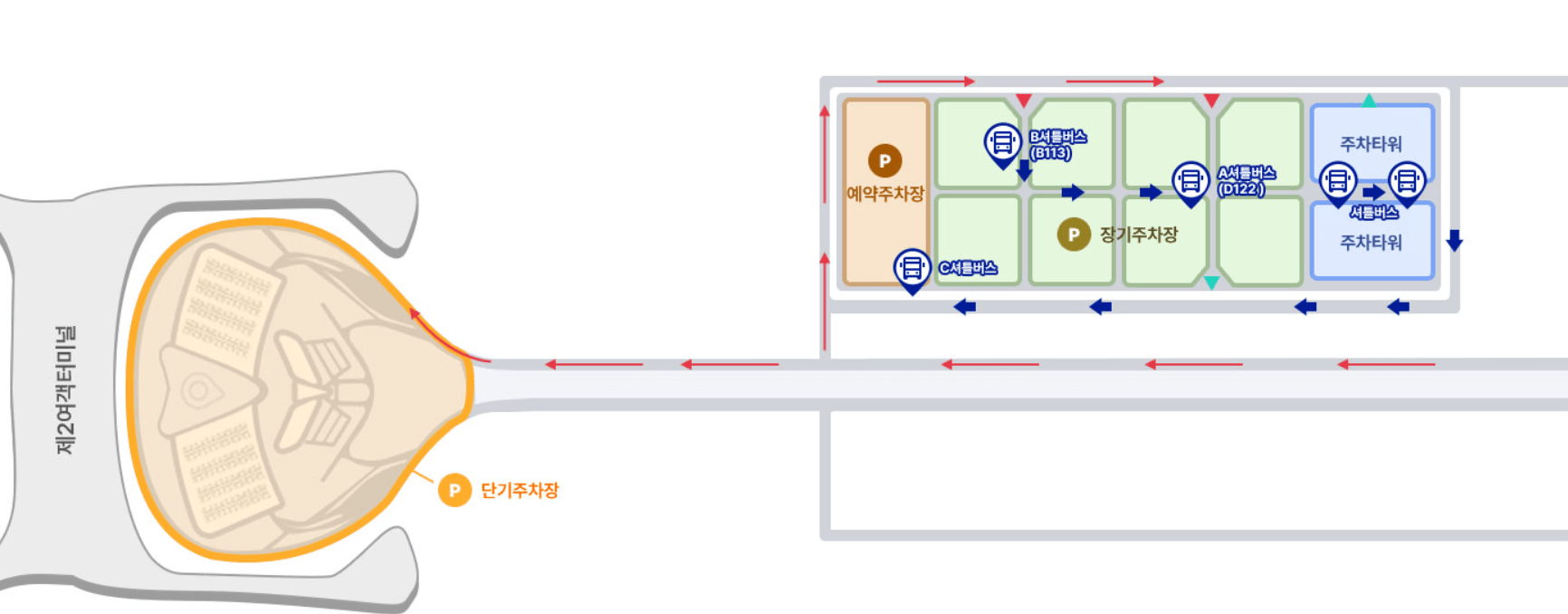 인천공항 장기주차장 예약방법 1터미널 2터미널 주차요금