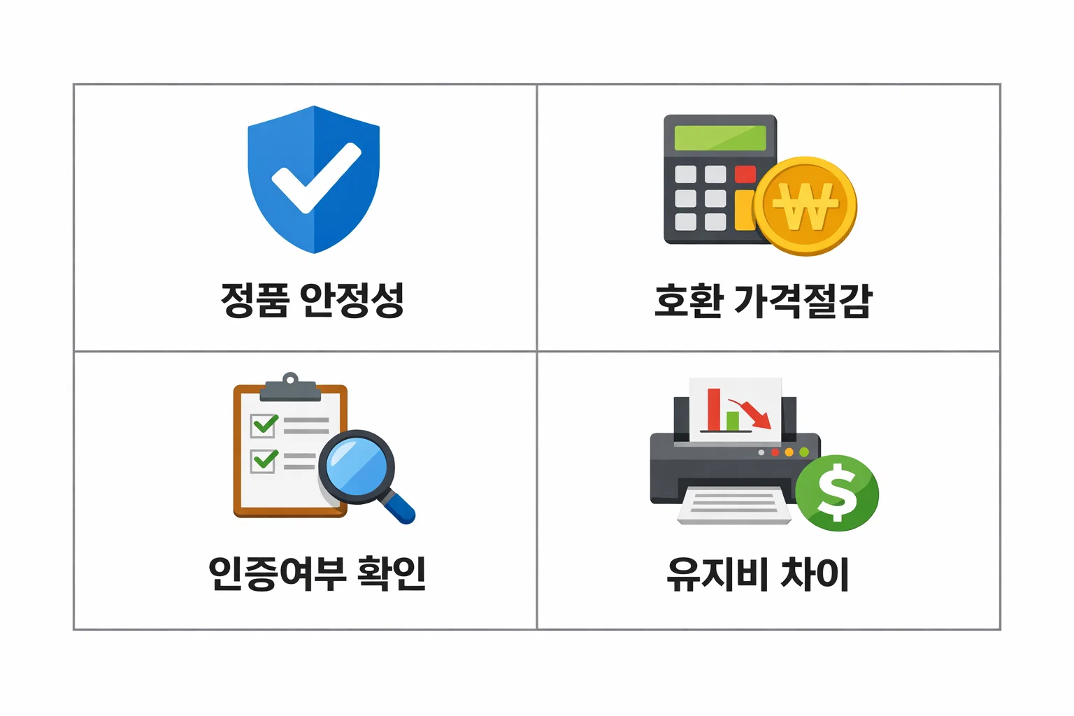 공기청정기 정품 필터와 호환 필터 사용 시 가격 절감 효과와 유지비 차이를 비교해 판단 기준을 정리한 비용 분석 이미지