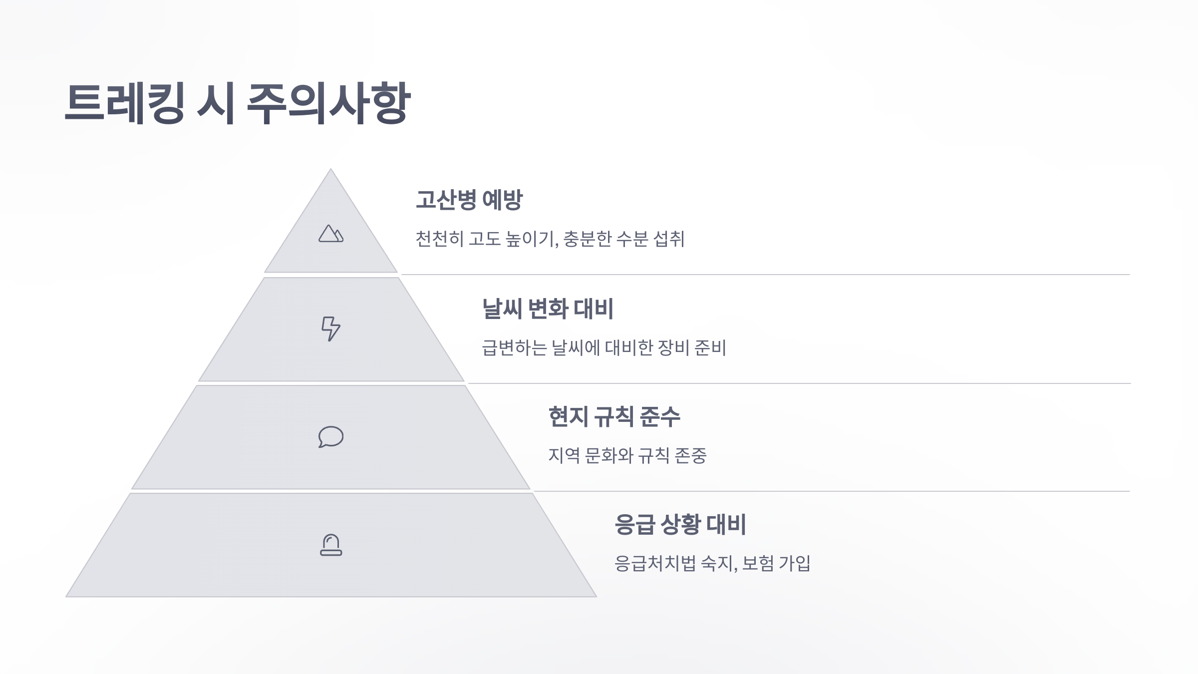 참조-히말라야-여행-4