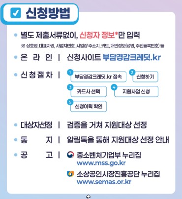 소상공인 부담경감크레딧 신청방법