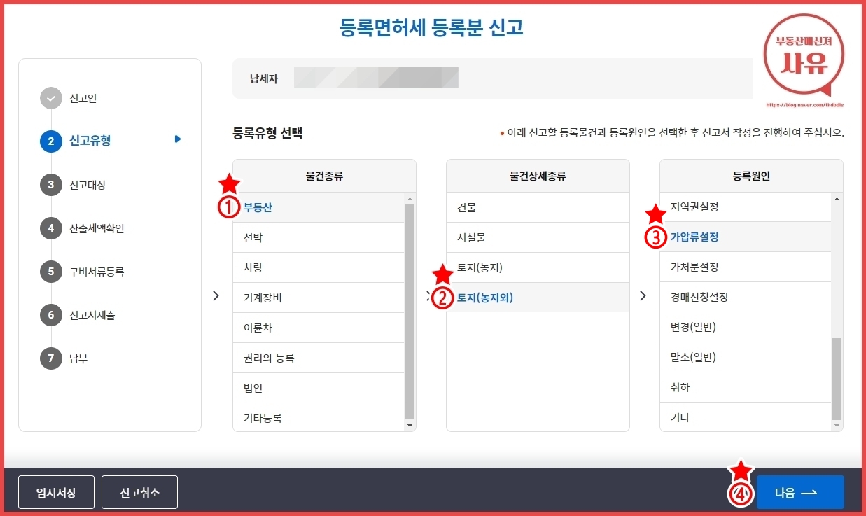등록면허세