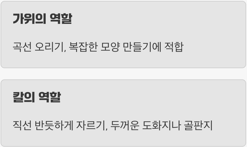 &amp;#39;안전 가위&amp;#39;와의 역할 분담