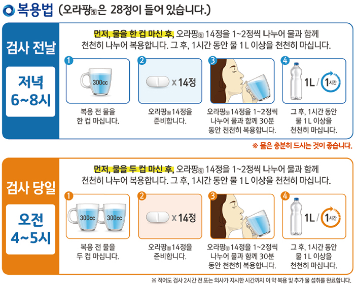 대장내시경 오라팡 복용법