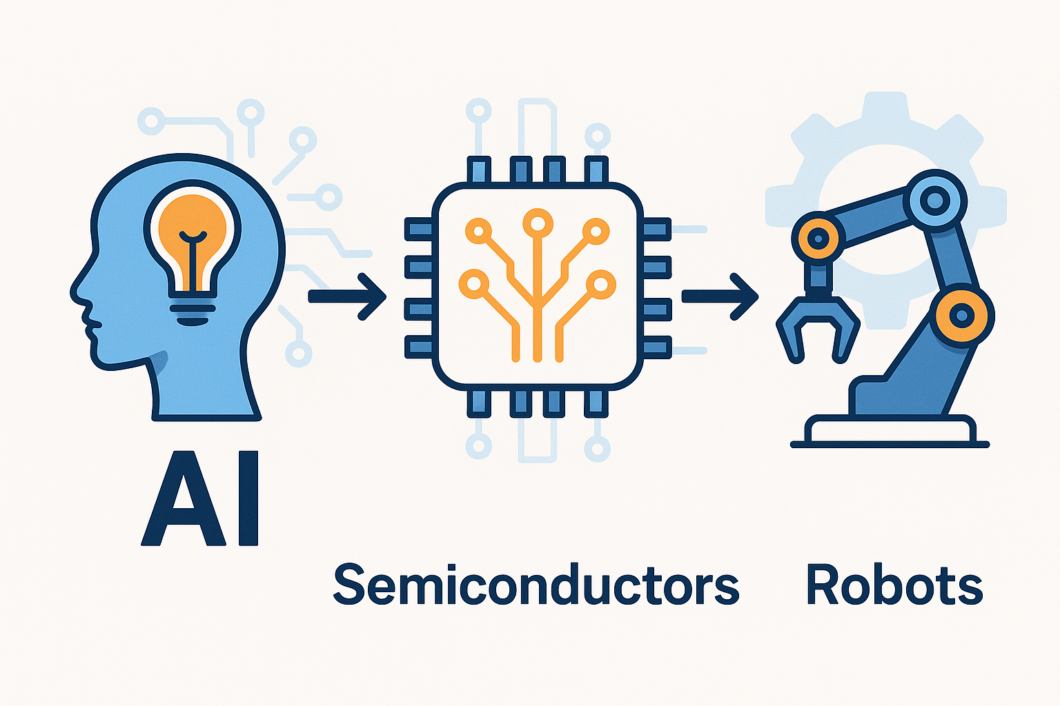 AI·반도체·로봇 ETF