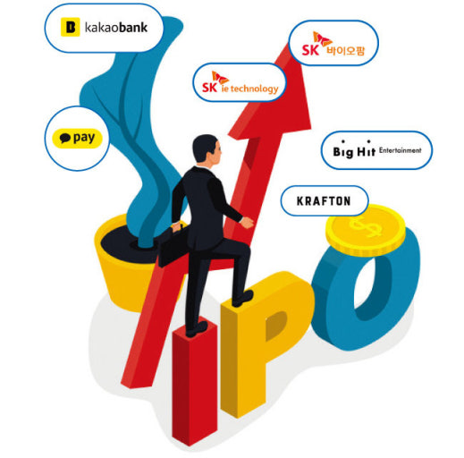 공모주 청약 일정