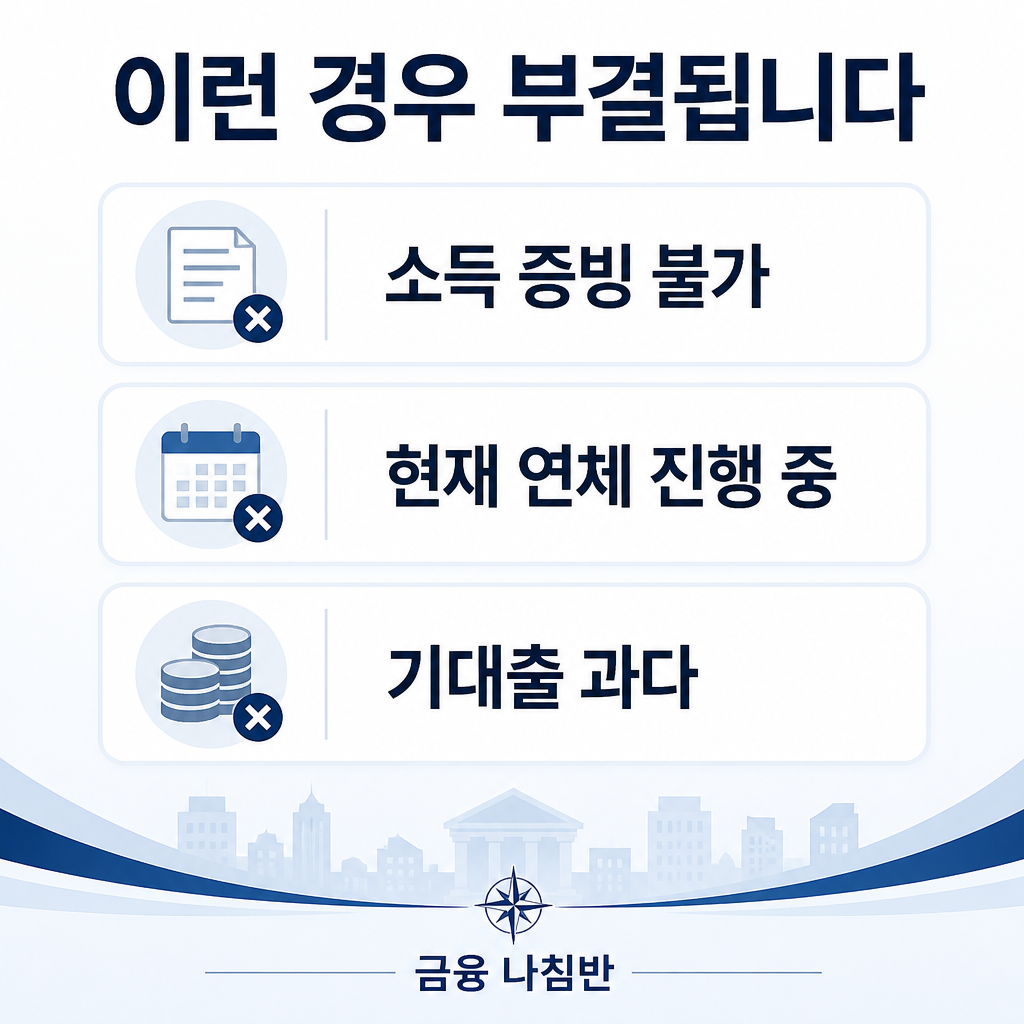 엠케이캐피탈대부 후기 03