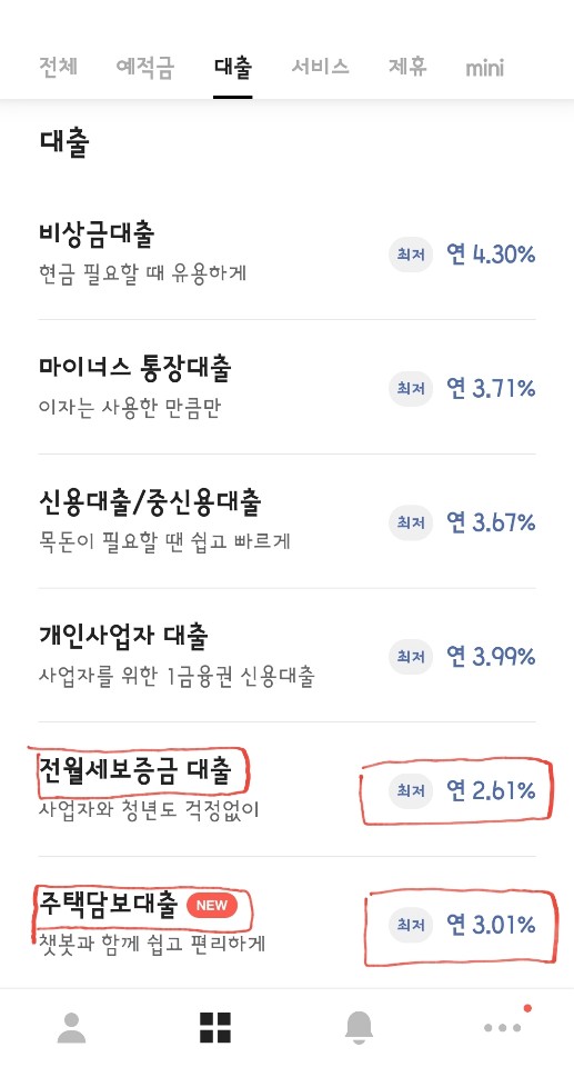 카카오뱅크 주택담보대출