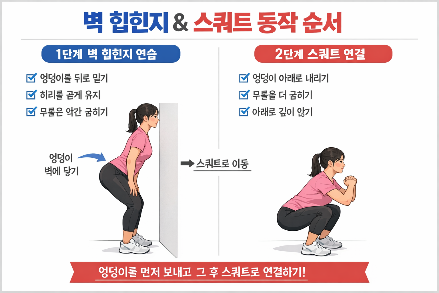 올바른 스쿼트 기준