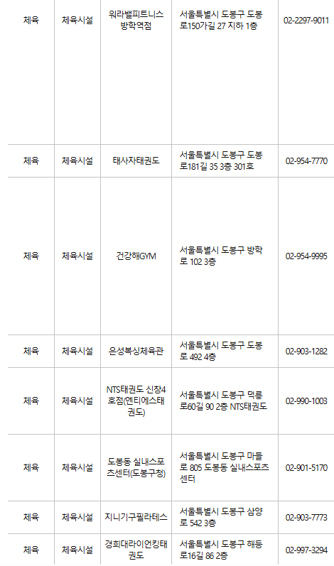 도봉구 문화누리카드 사용처