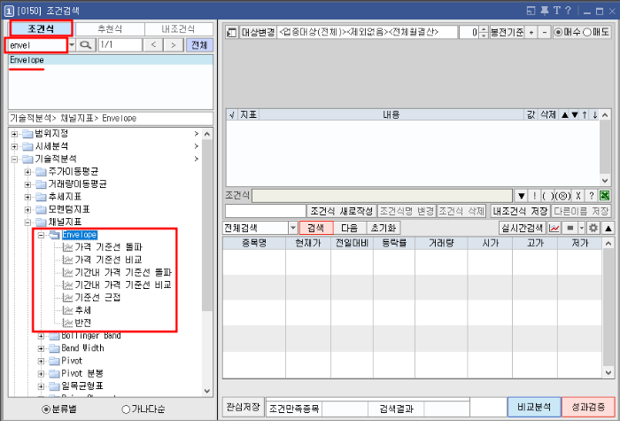 조건검색창 Envelope 검색화면