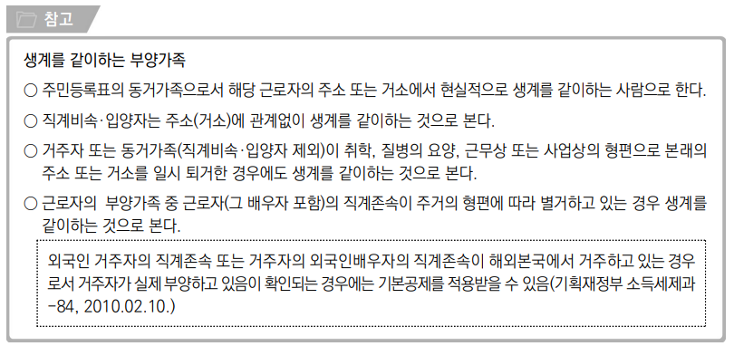 2025 연말정산 맞벌이 부부 배우자 인적 공제