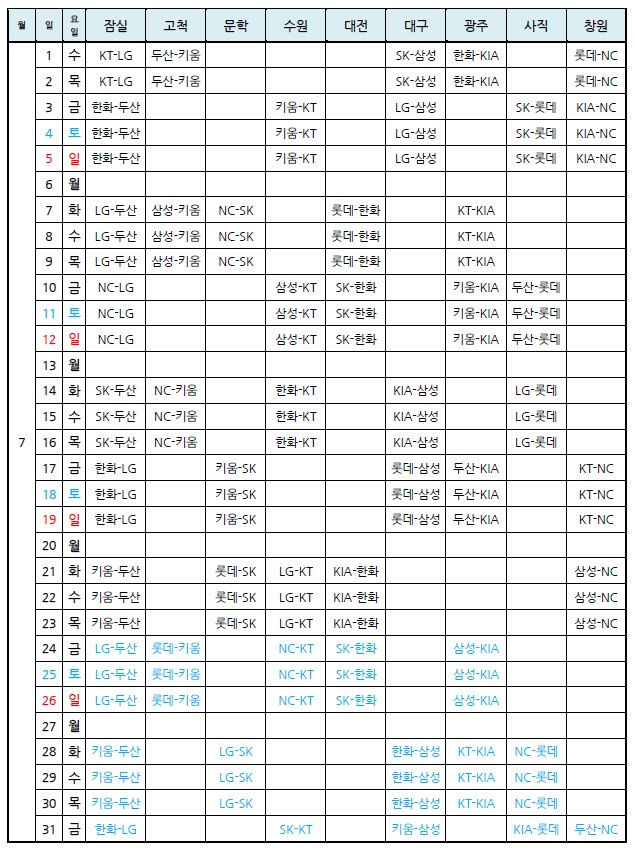 kbo를 본 mlb 미국인들 소감, kbo 2020 일정