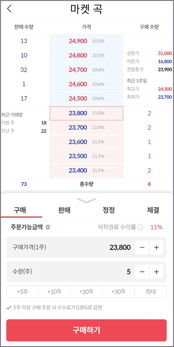 곡 구매하기 화면