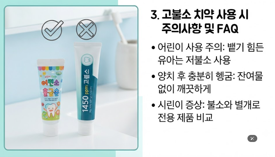 1450 불소 치약