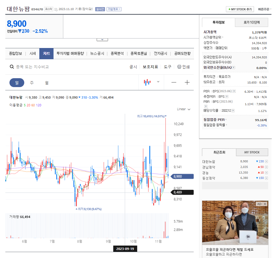 대한뉴팜 주가정보