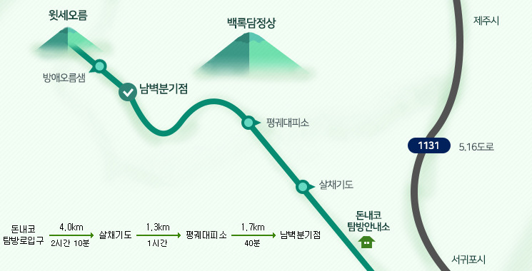 돈내코 탐방로