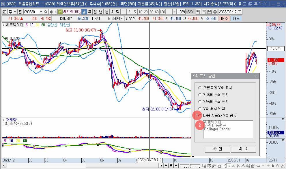 영웅문-y축-표시-방법