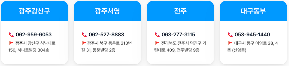 스탭스 취업이룸 국민취업지원제도 신청