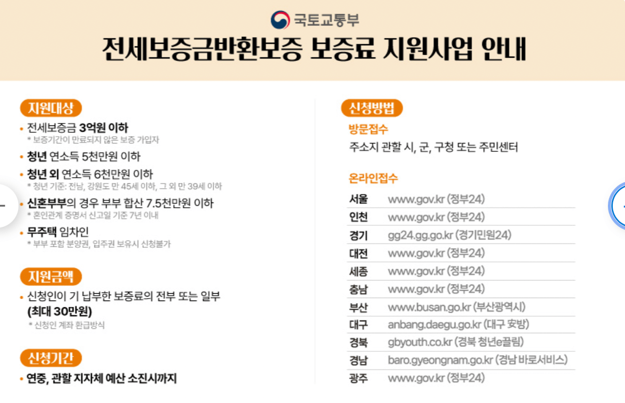 허그-전세보증보험