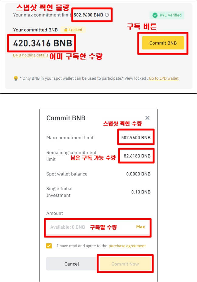스냅샷 찍힌 물량
구독한 수량
구독버튼
남은 구독 수량 등이 나와있는 캡처사진